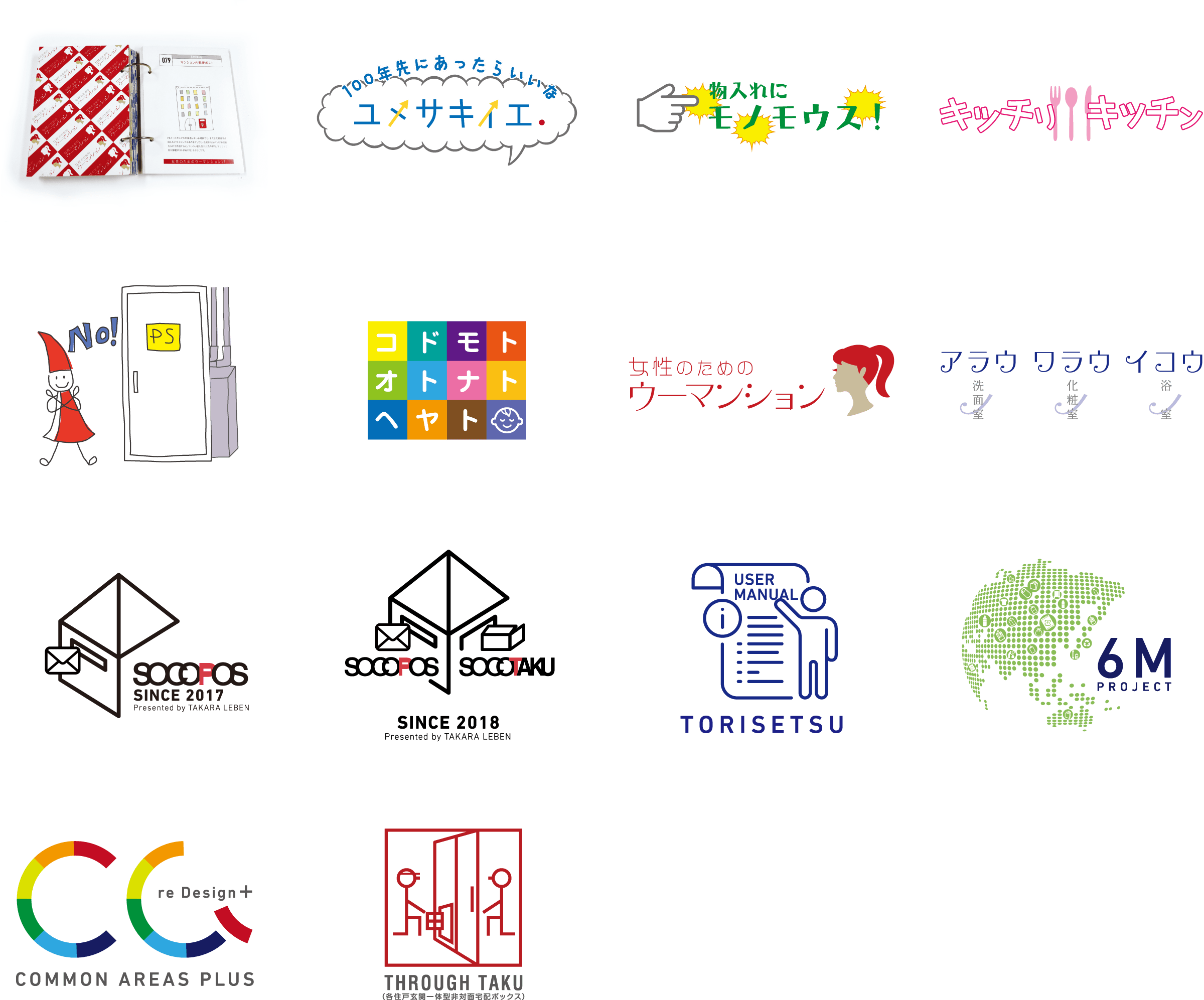 住宅に関する製品開発